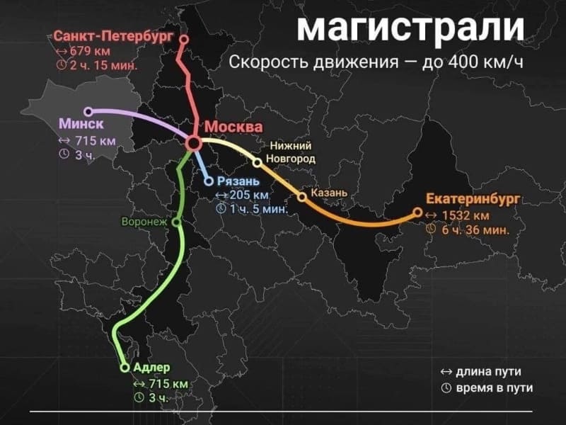 Стали известны сроки строительства высокоскоростной магистрали Москва-Минск через Смоленскую область